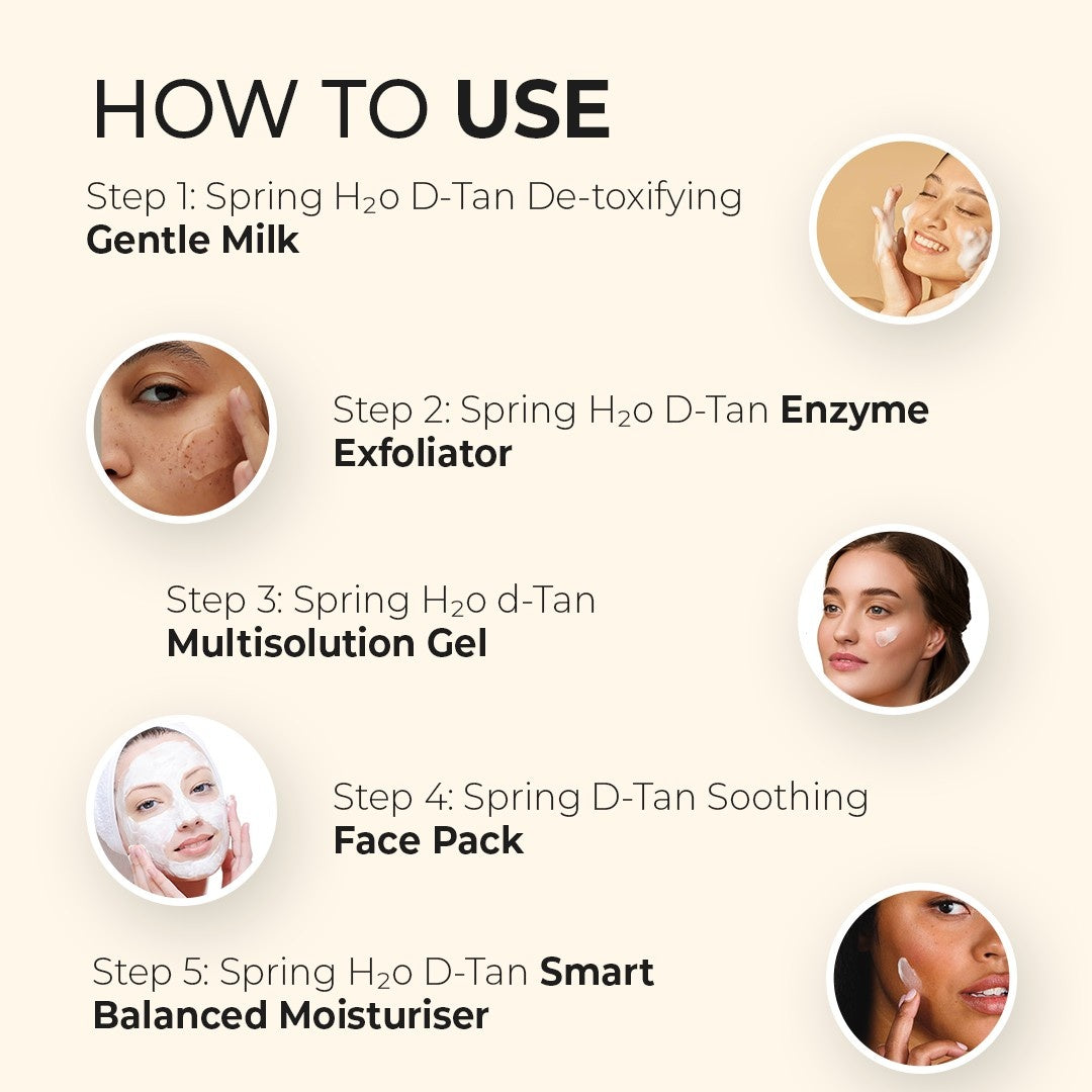 Spring H2O Complete D-Tan & Charcoal Facial Combo Pack with D-Tan Mask