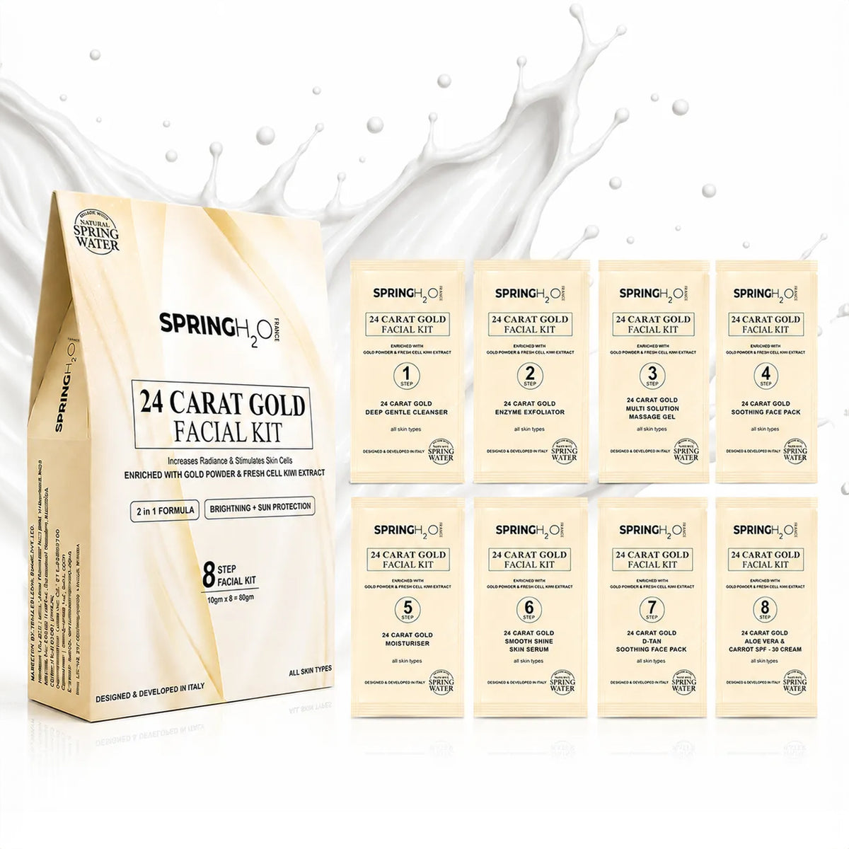 24 Carat Facial Kit – Front Product Image