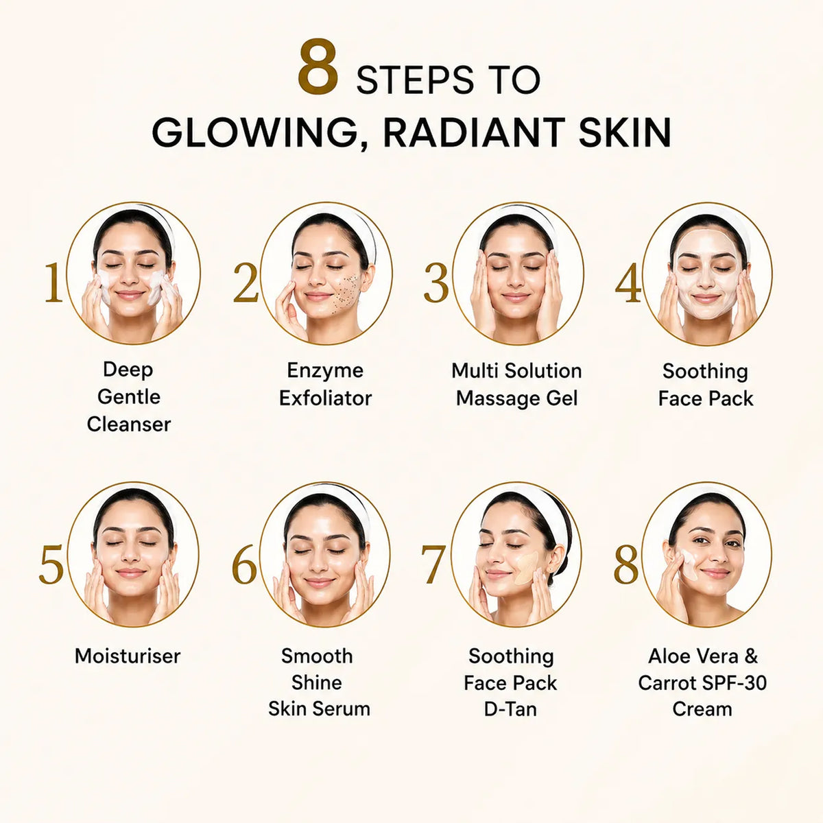 24 Carat Facial Kit – Facial Care Product Details