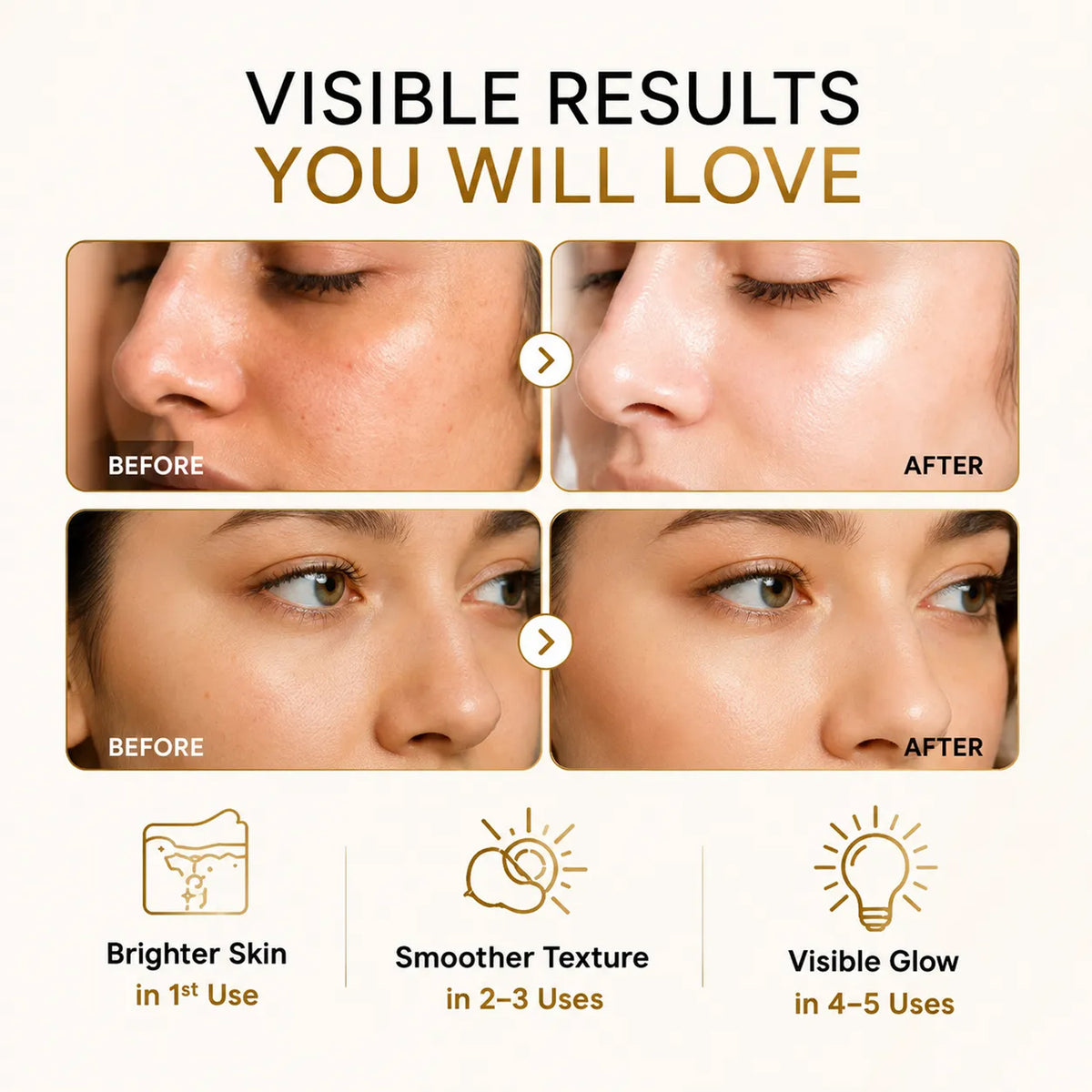 24 Carat Facial Kit – Complete Facial Care Set