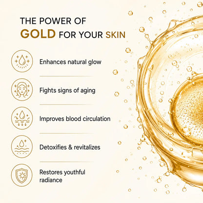 24 Carat Facial Kit – Professional Facial Treatment