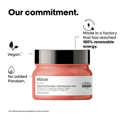 L'Oreal Professionnel Inforcer Mask for Reduced Hair Breakage (250 ml) With Biotin & Vitamin B6