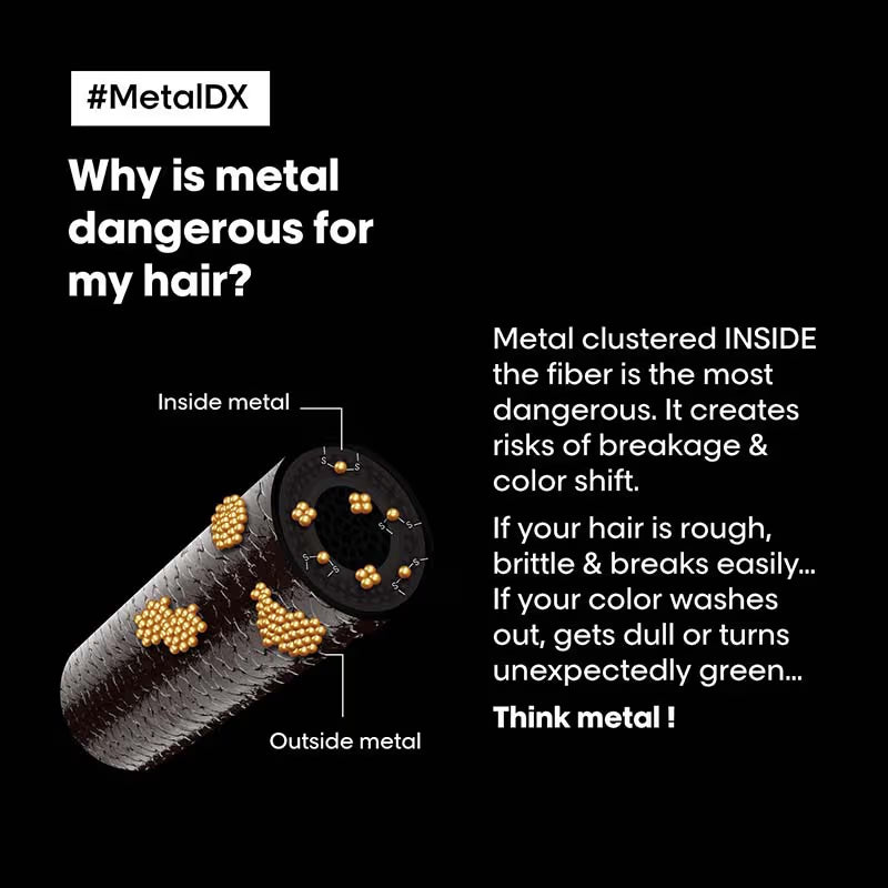 L’Oreal Professionnel Metal DX  Hair Mask For Hair Breakage (250ml)