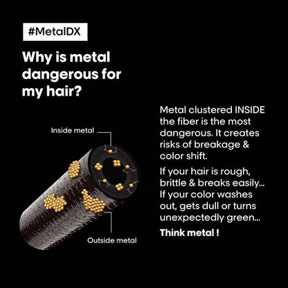 L’Oreal Professionnel Metal DX  Hair Mask For Hair Breakage (250ml)