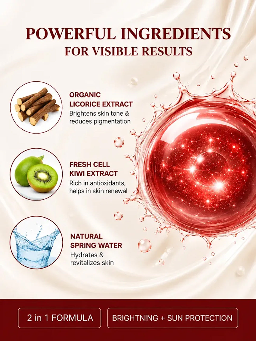 Spring H2O Bridal Facial Kit ingredients: Organic Licorice Extract, Fresh Cell Kiwi Extract and Natural Spring Water