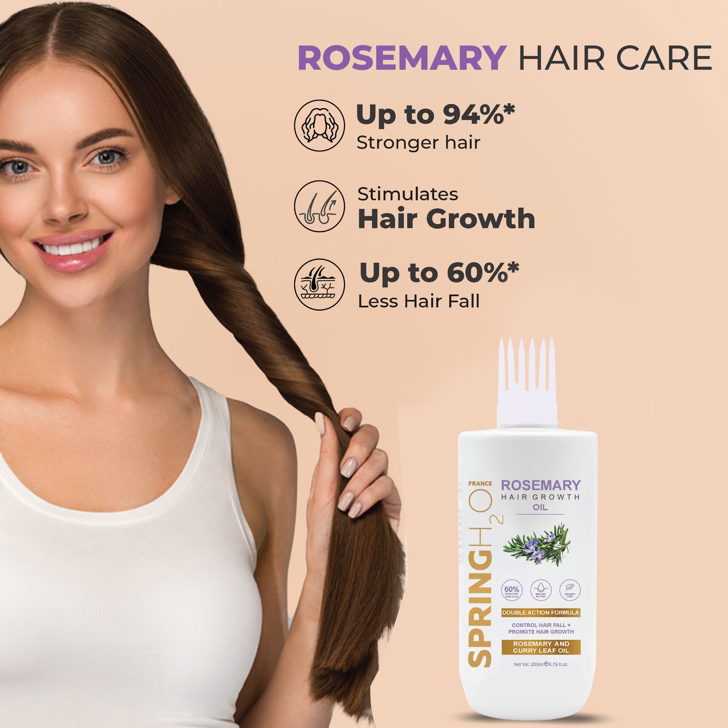 Spring H2O Rosemary & Rice Water Hair Spray and Rosemary Oil Combo for Hair Re-Growth