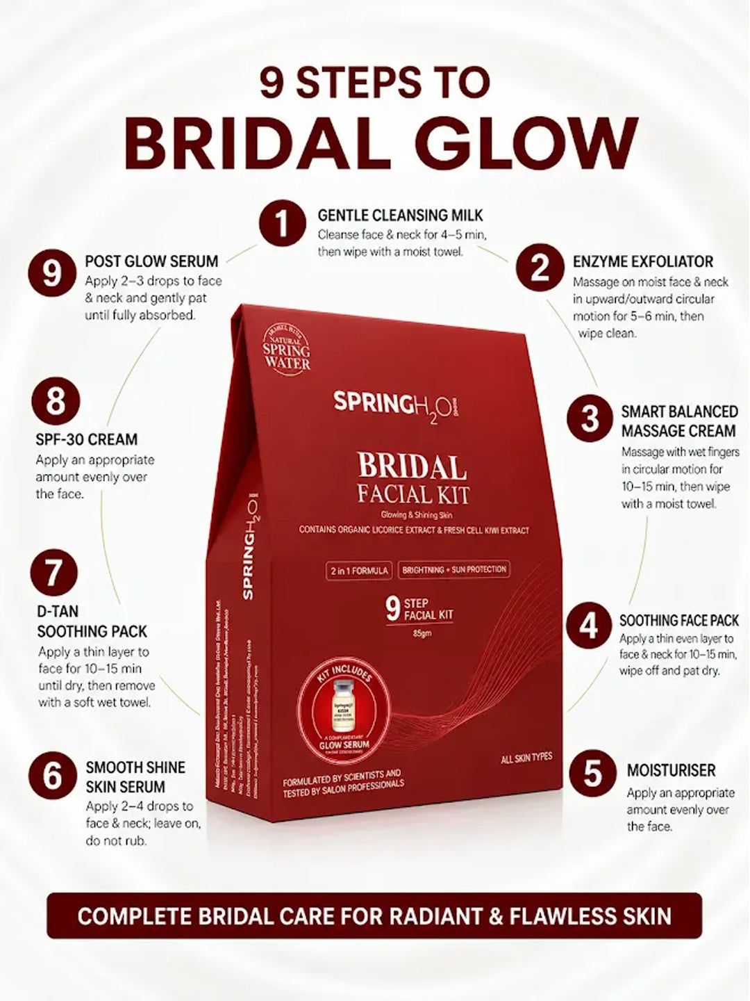 How to use Spring H2O Bridal Facial Kit: 9 steps to bridal glow from cleansing milk to post facial glow serum