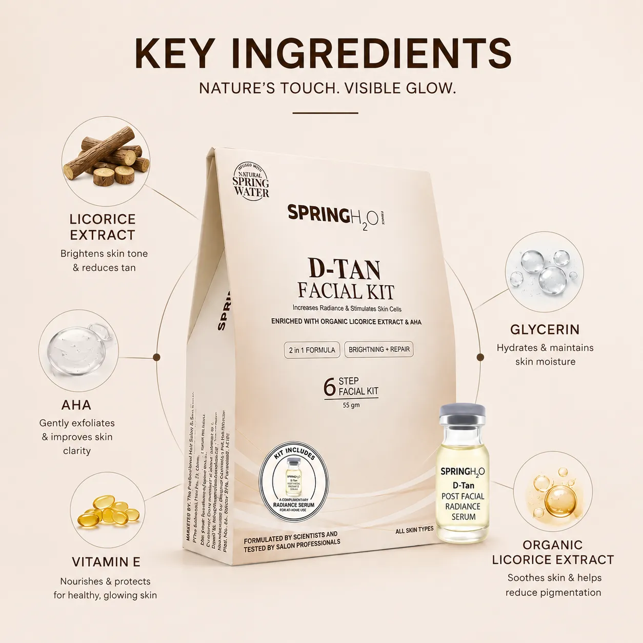 SPRING H2O D-TAN Facial Kit 55g | 5 Step Facial Kit at Home for Tan Removal, Brightening & Glowing Skin