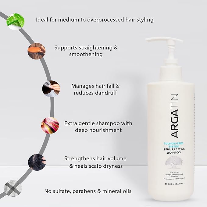 ARGATIN Keratin Repair Lasting Sulphate free Shampoo for Dry and Damaged Hair | Daily Use (Shampoo 500ml)