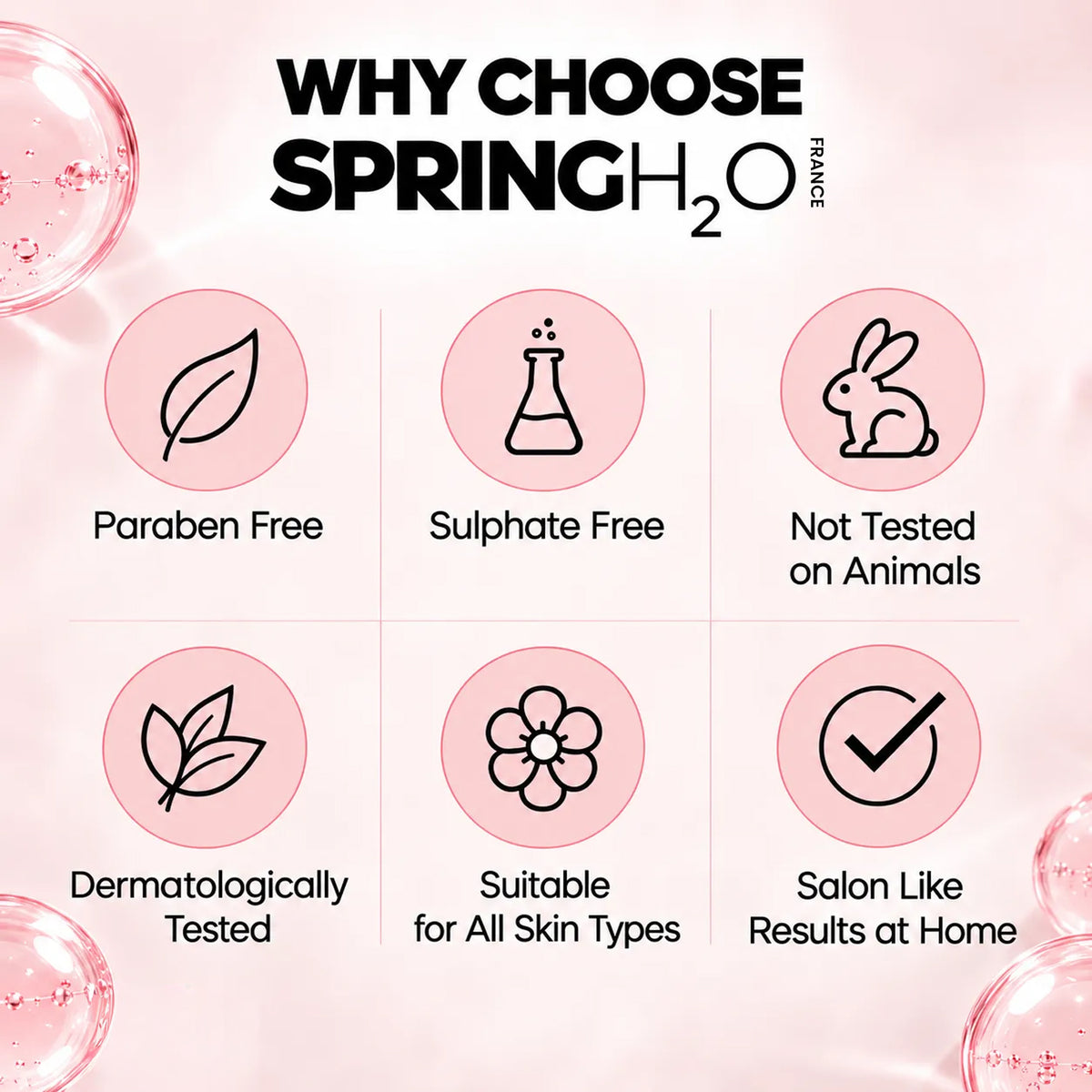 Spring H2O skincare formula that is paraben free, sulphate free, cruelty free, dermatologically tested and suitable for all skin types