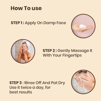SPRING H2O Rice Water Niacinamide For Minimize Pores Face Wash Combo (200 ml)