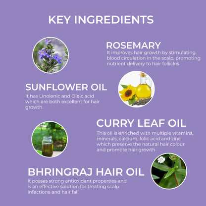 Spring H2O Rosemary & Rice Water Hair Spray and Rosemary Oil Combo for Hair Re-Growth