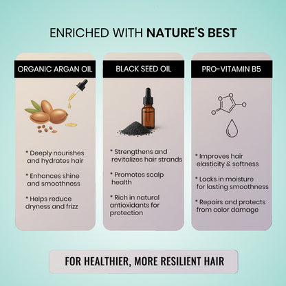 Argatin Professional Nourishing Refecto Hair Color Cream | Black | With Argan Oil, Black Seed Oil & Pro-Vitamin B5 | Ammonia-Free Long Lasting Color | For Men & Women – 80g