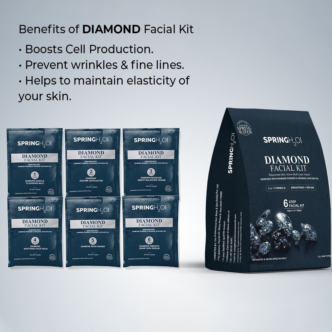 Spring H2O Radiance Facial Kit Combo: D-Tan, Bridal Glow & 24 Carat Gold for Luminous Skin
