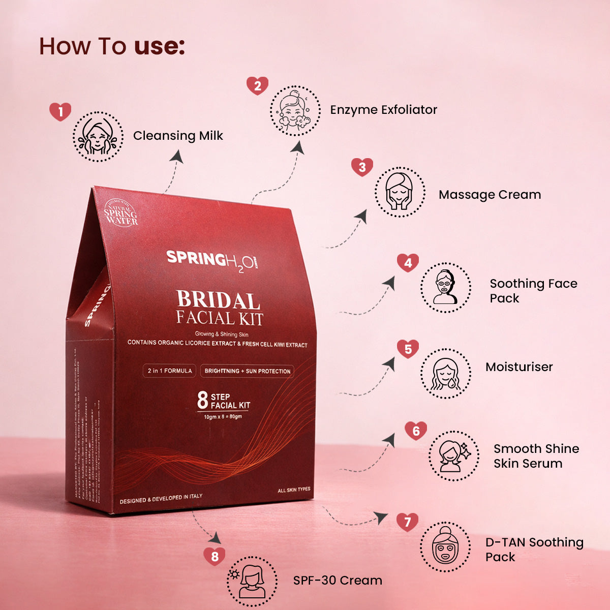 Bridal Facial Kit 80 gm 2 in 1 Formula Brightning+Sun Protection 8 Step