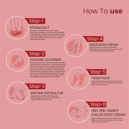 SPRING H2O Bridal Manicure & Pedicure Kit for Glowing and Shining Skin