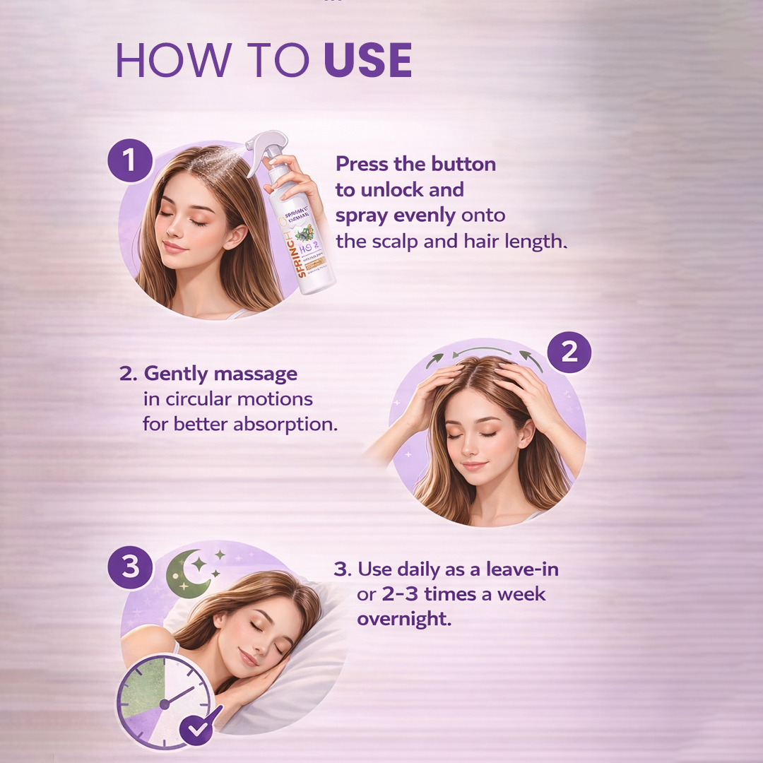 SPRING H2O Rosemary & Rice Water Hair Spray for Hair Re-Growth, Reduce Hair Fall (200 ml)