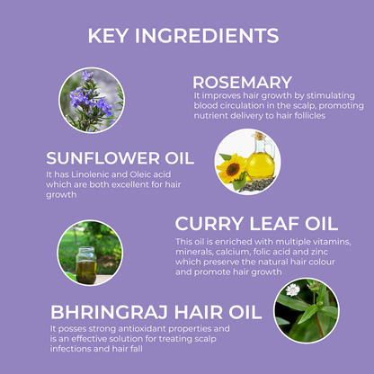 Spring H2O Rosemary Hair Care Combo – Shampoo, Conditioner & Hair Oil