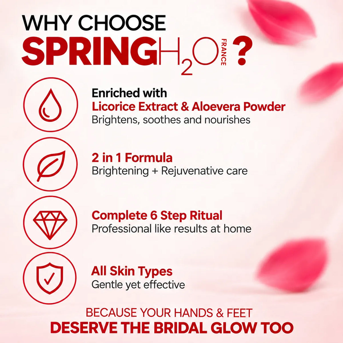Spring H2O Bridal Manicure and Pedicure Kit with professional hand and foot care products for soft, smooth and well-groomed skin