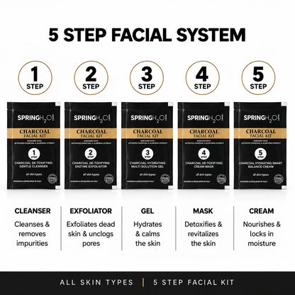 SpringH2O Charcoal Facial Kit charcoal skincare treatment