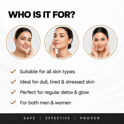 SpringH2O Charcoal Facial Kit charcoal skincare treatment