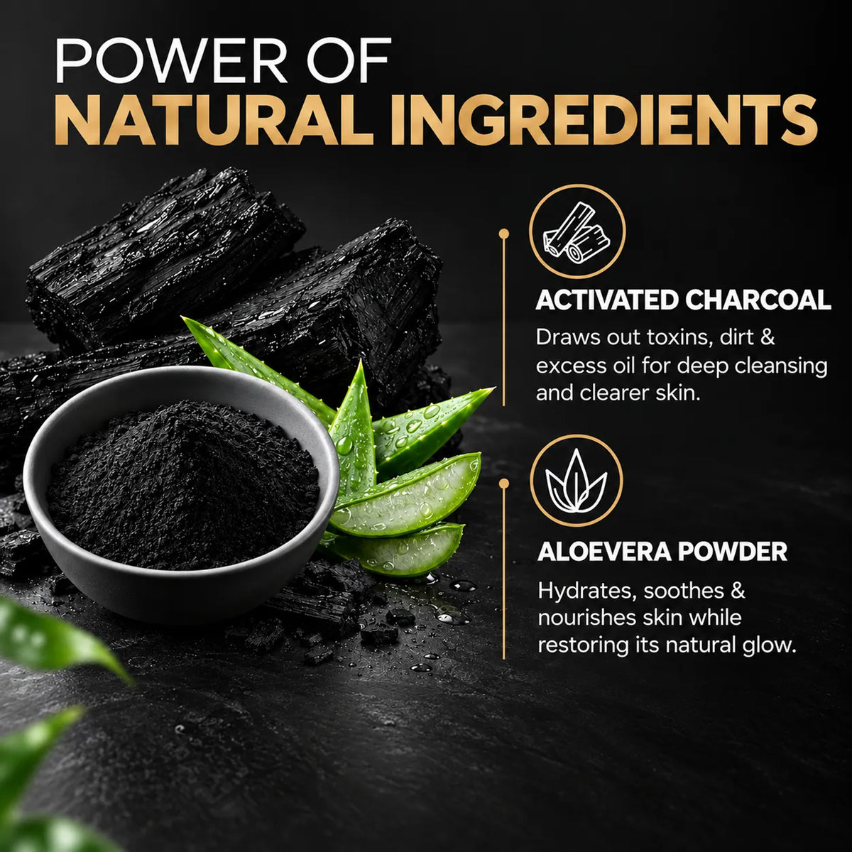 Charcoal Facial Kit – Facial Treatment Products