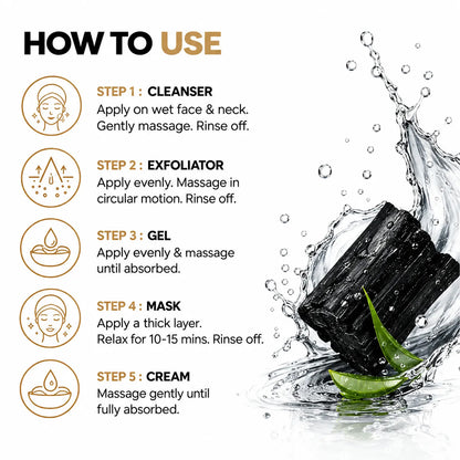 Charcoal Facial Kit – Professional Facial Treatment