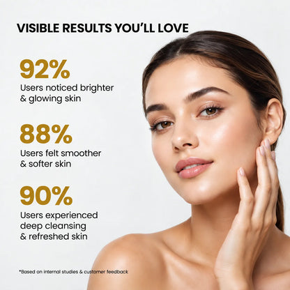 SpringH2O Gold Facial Kit skincare treatment