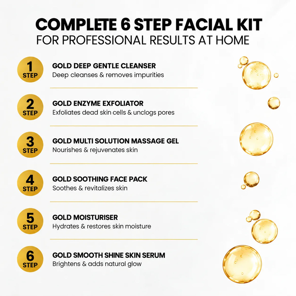 SpringH2O Gold Facial Kit skincare treatment
