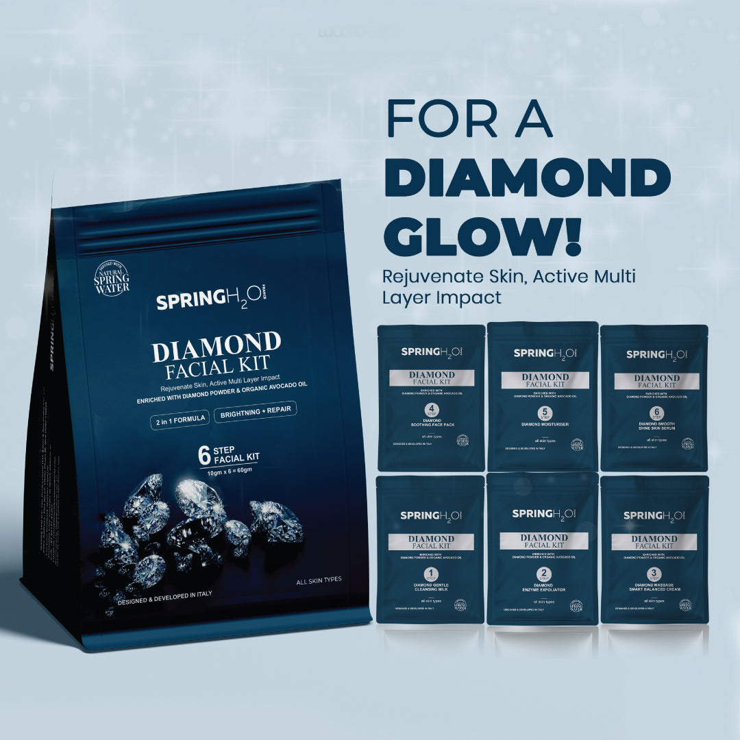 Spring H2O Radiance Facial Kit Combo: D-Tan, Bridal Glow & 24 Carat Gold for Luminous Skin