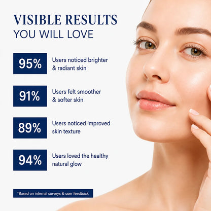 Spring H2O Diamond Facial Kit for deep cleansing, exfoliation and skin brightening, leaving skin smooth and radiant-looking
