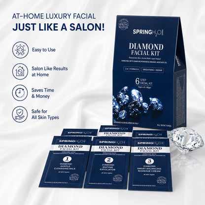 Spring H2O Diamond Facial Kit with diamond-infused skincare treatment for cleansing, nourishment and a glowing, refreshed complexion